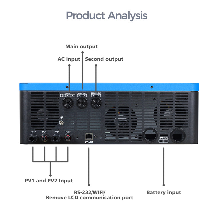 卸売ハイブリッドMPPTソーラー充電コントローラー160A  - Charge Controller Solar のレビューと価格