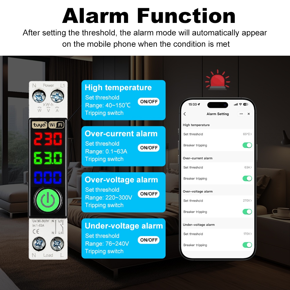マンホットWiFiサーキットブレーカーLEDディスプレイ電力 - Energy Monitor Meter のレビューと価格