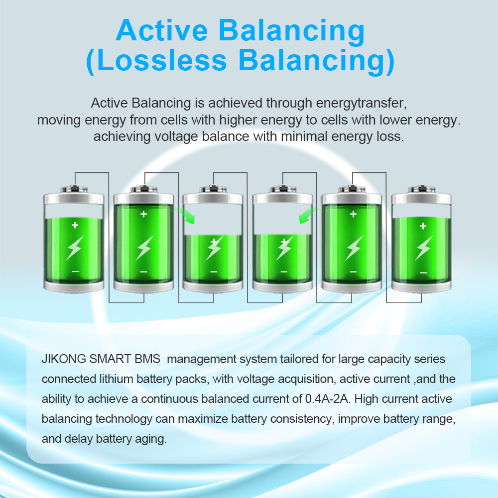 JIKONG B2A8S30P 300A BMS CAN通信 - Lithium Battery 12V のレビューと価格