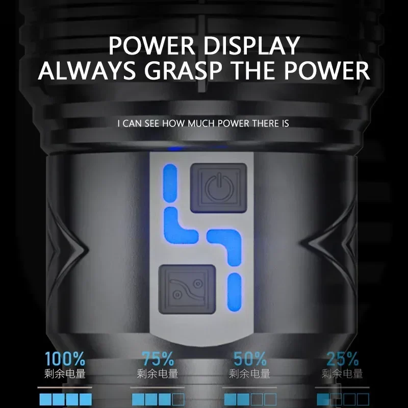99000000LM 超高輝度 LED 懐中電灯 100W  - Energy Monitor Meter のレビューと価格