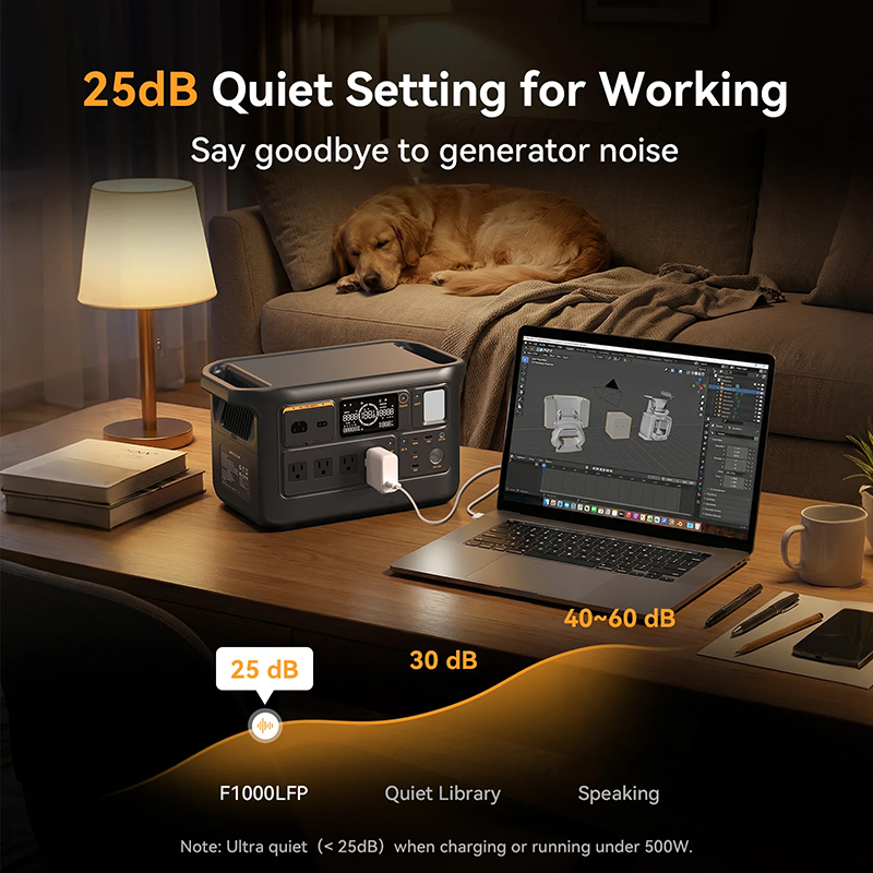 急速充電対応、1500W/1800Wの出力、持ち運び可能なポ - Portable Power Station のレビューと価格