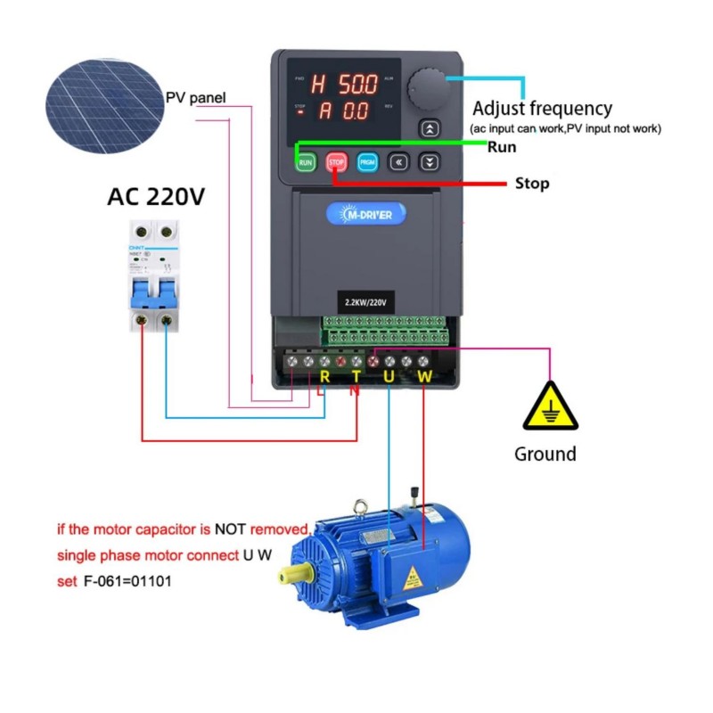 15KW PVシリーズ可変周波数ドライブ装置 三相380v  - Charge Controller Solar のレビューと価格